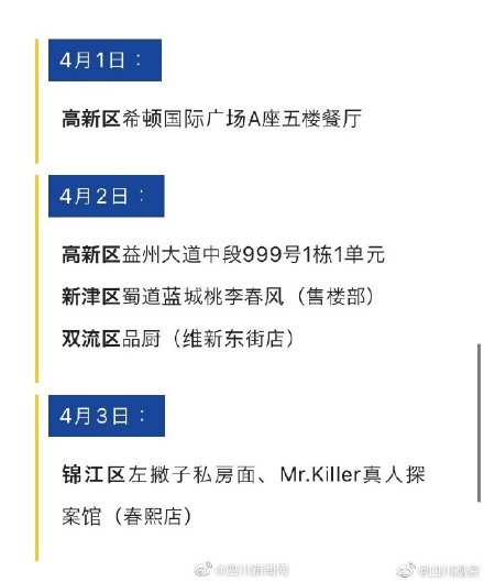 上海新增本土4例︰(上海新增本土一例活动轨迹)-第2张图片