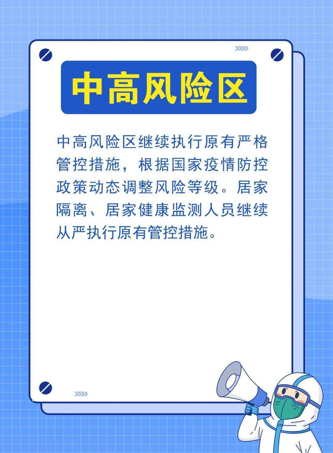 “北京中高风险地区” 北京高风险地区只剩一个？