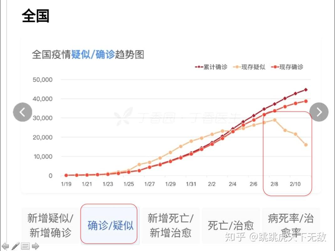 “南平疫情最新消息今天新增” 南平疫情最新消息确诊人数？-第2张图片