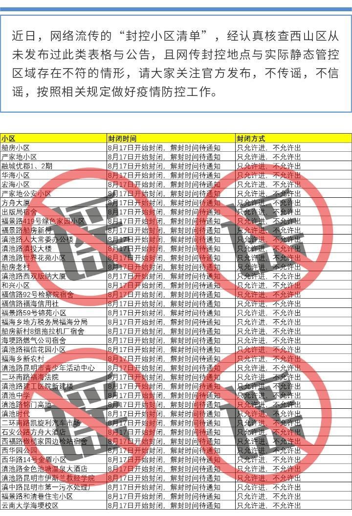 “上海将大面积封控消息不实	” 官方辟谣上海将大面积停？-第1张图片