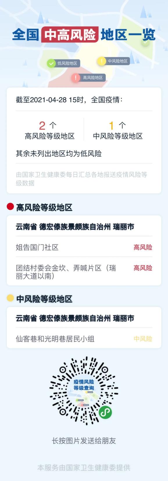 【上海新增境外输入11例/上海新增境外输入疑似病例】-第2张图片