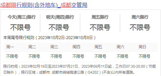 【成都限号规定最新消息2020年7月/成都限号新规定2020时间段】-第2张图片