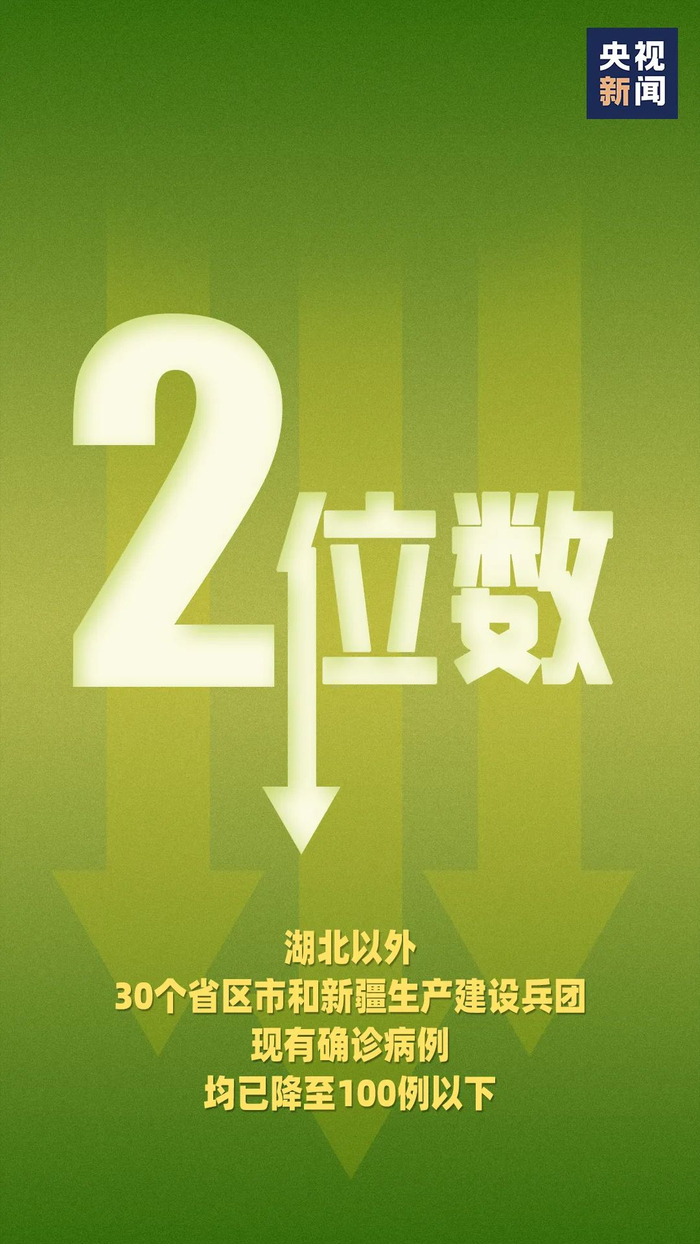 卫健委:上海疫情正快速上升〃卫健委上海疫情正快速上升吗-第1张图片