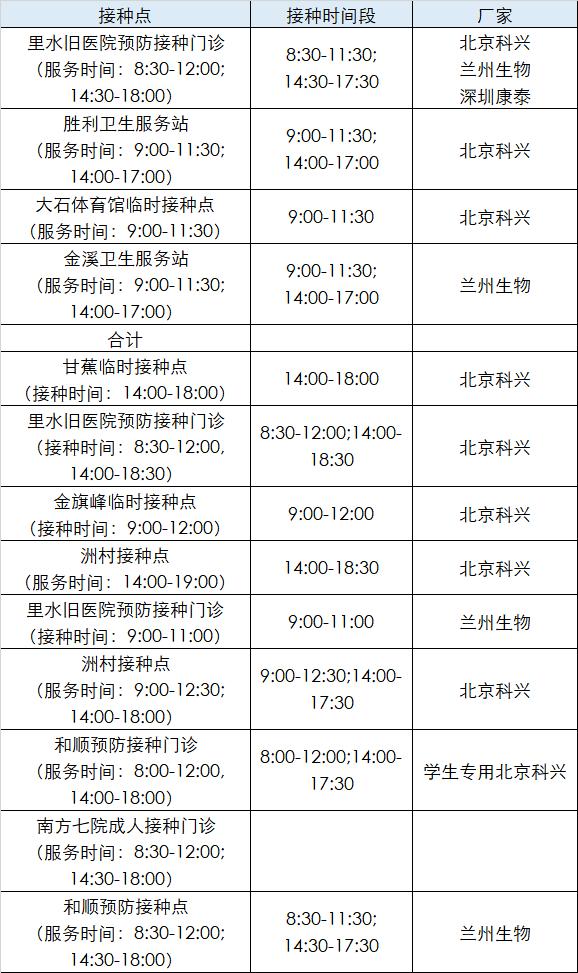 福建今天最新疫情公布.福建今天最新疫情公布消息-第2张图片