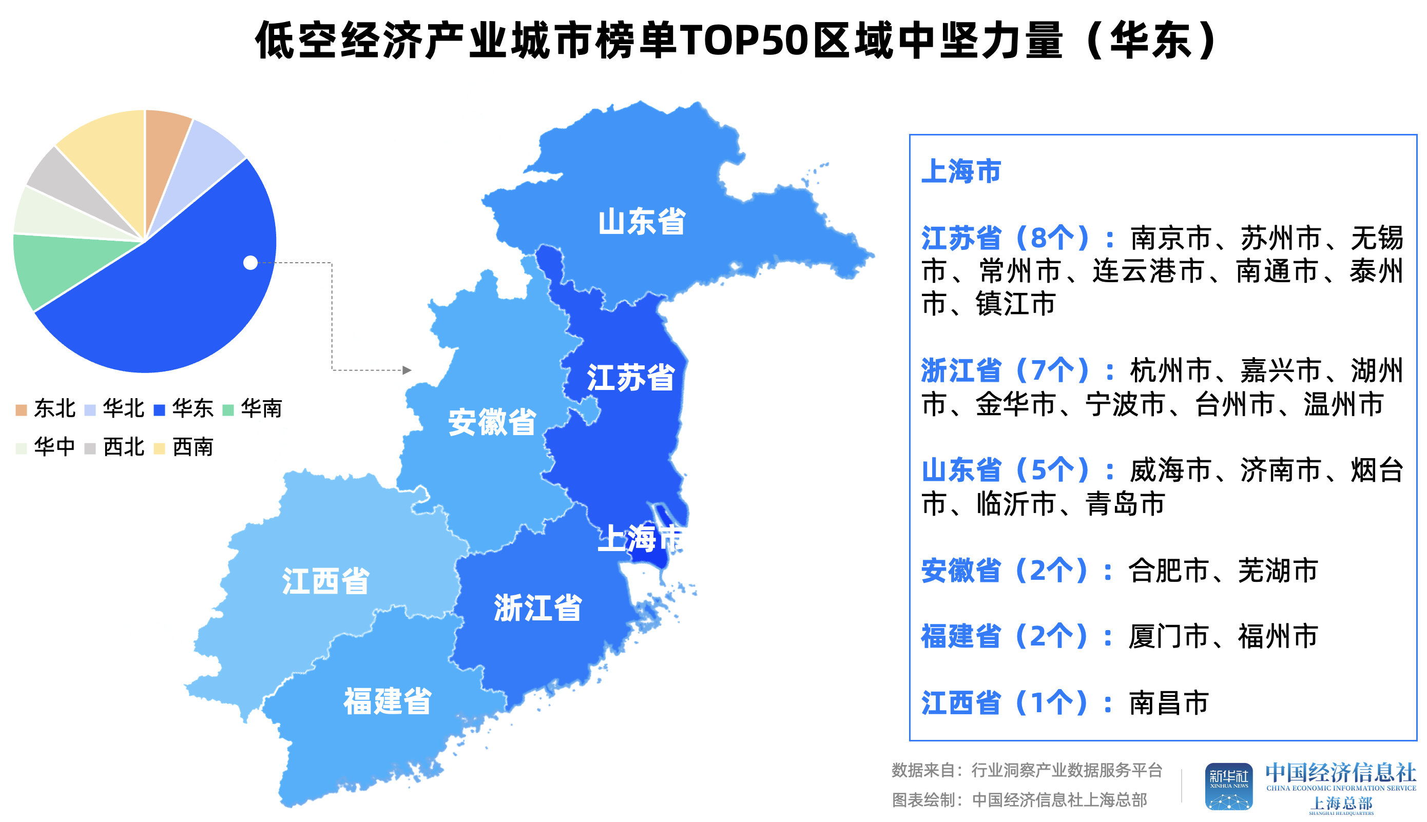 低风险地区,低风险地区非国内重点地区-第2张图片