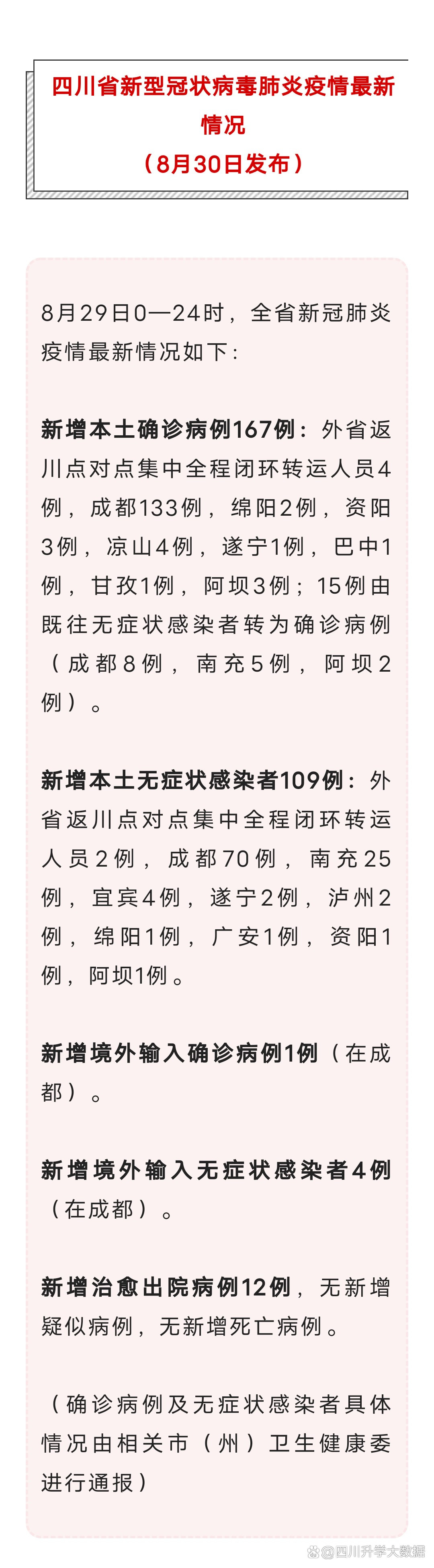 昨日新增2例本土.昨日新增本土确诊病例详情-第1张图片