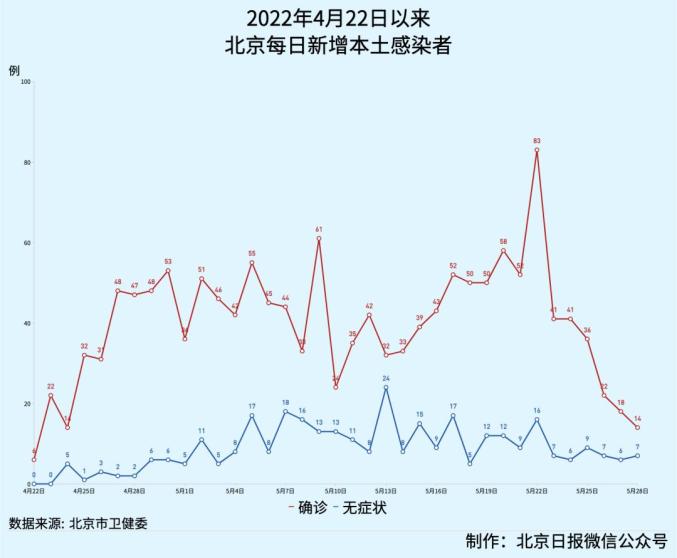 【21日陕西疫情速报/21日陕西疫情速报视频】-第2张图片