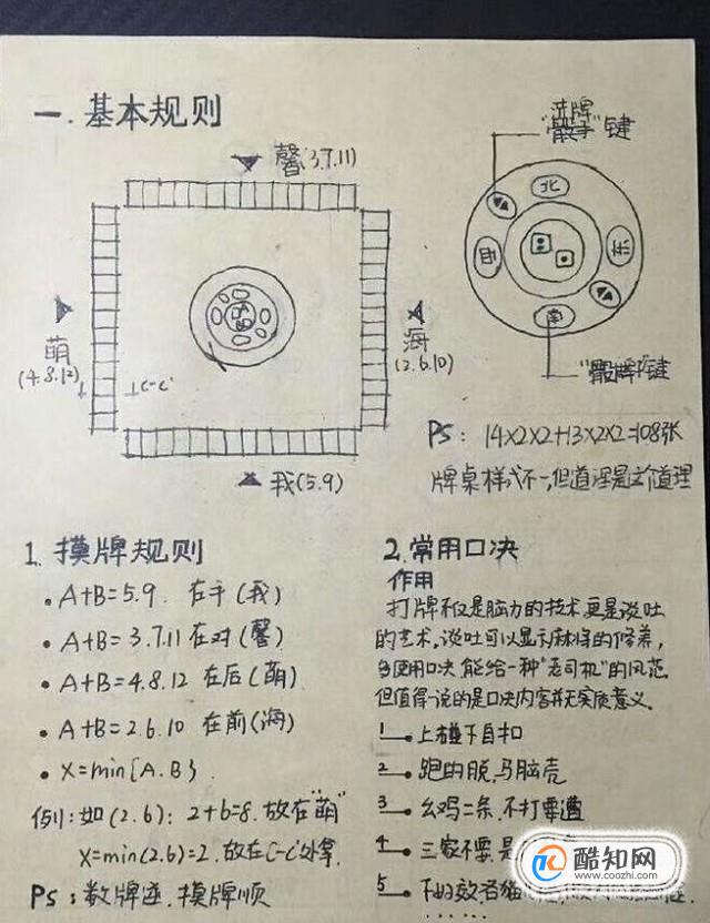 [教程经验]“家家盘锦麻将有挂么	”(原来确实是有插件)-第2张图片