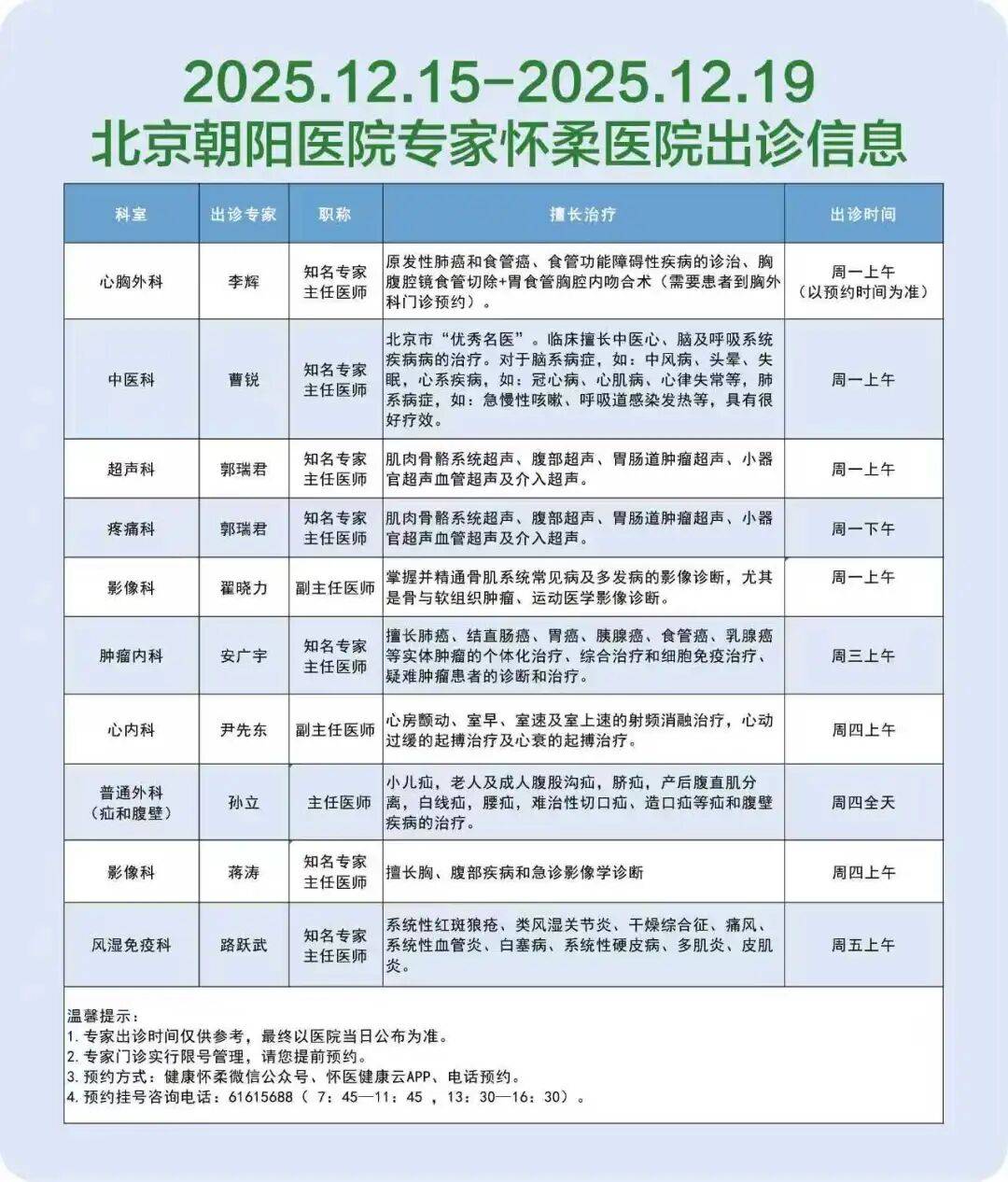 北京疫情最新数据消息︰(北京疫情最新情况报道)-第1张图片