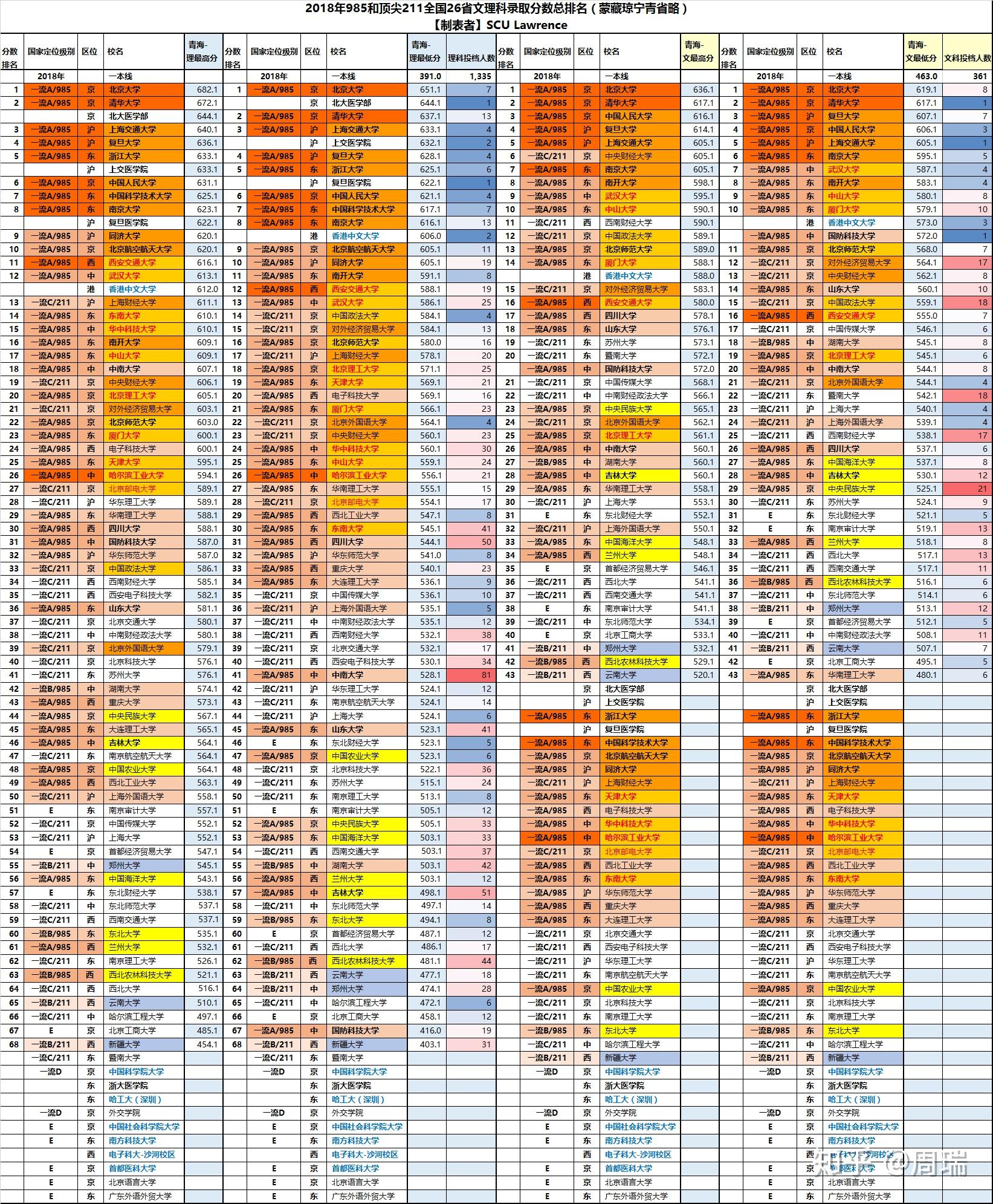 31省新增本土确诊75例.31省新增本土确诊126例-第1张图片