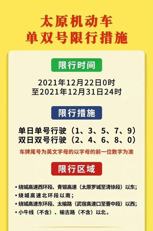 限号2023年最新限号时间表-限号2020最新限号周期-第1张图片