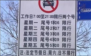 限号2023年最新限号时间表-限号2020最新限号周期-第2张图片