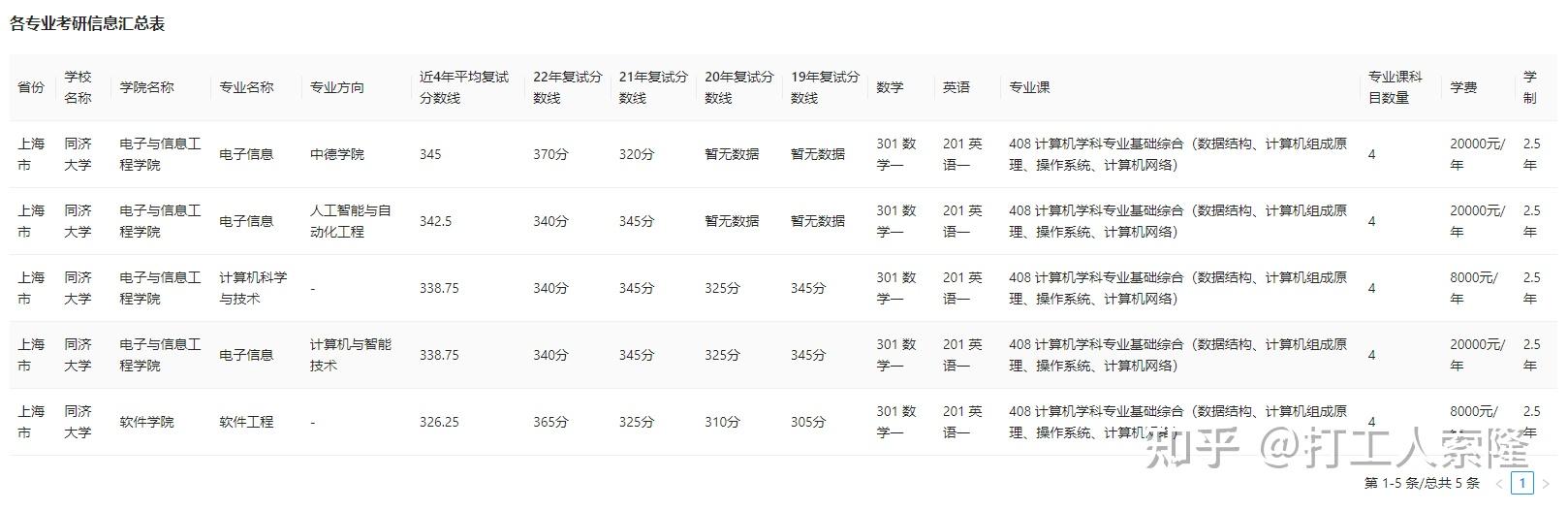 天津疫情的最新数据︰(天津疫情最新数据消息新增921)-第2张图片