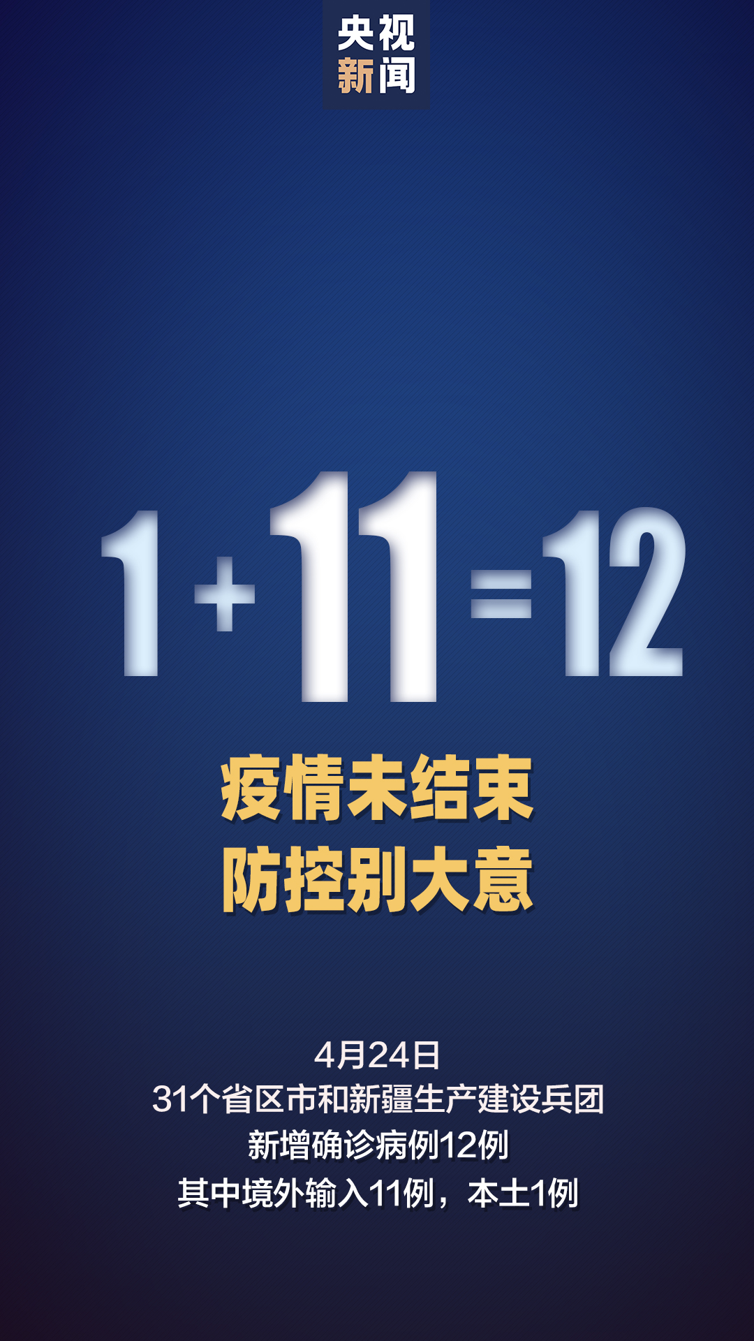 1日山西疫情速报-山西疫情最新播报-第1张图片